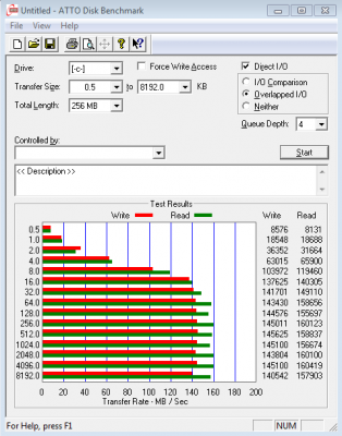 Gigabyte 890GPA-UD3H Mainboard am SB850 SATA Controller