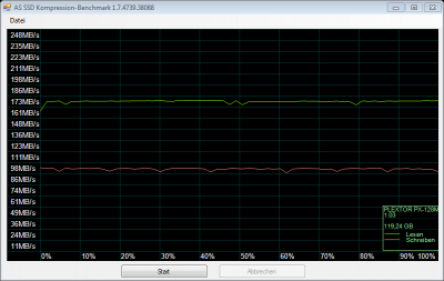 USB3