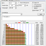 ATTO-WD1002FAEX-Intel-ICH9