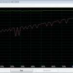 as-compr-bench Corsair Force GT 05.09.2011 17-58-41