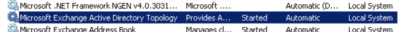 Mircrosoft Exchange Active Directory Technology